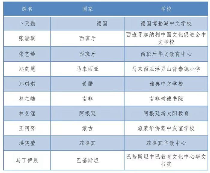微信图片_20210702103534_副本.jpg