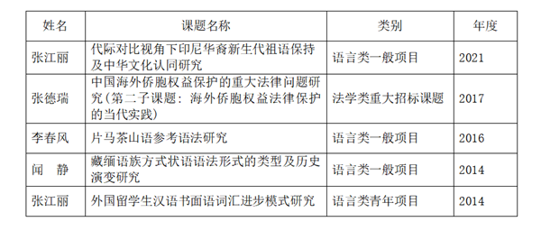 微信图片_20210914163150_副本.png