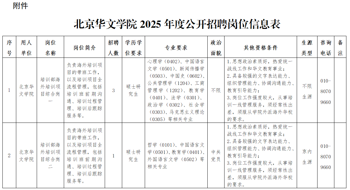 岗位信息表-图片.png